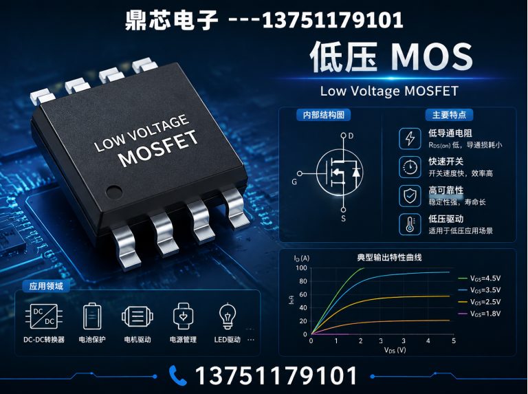 秦皇岛运算放大器展示图